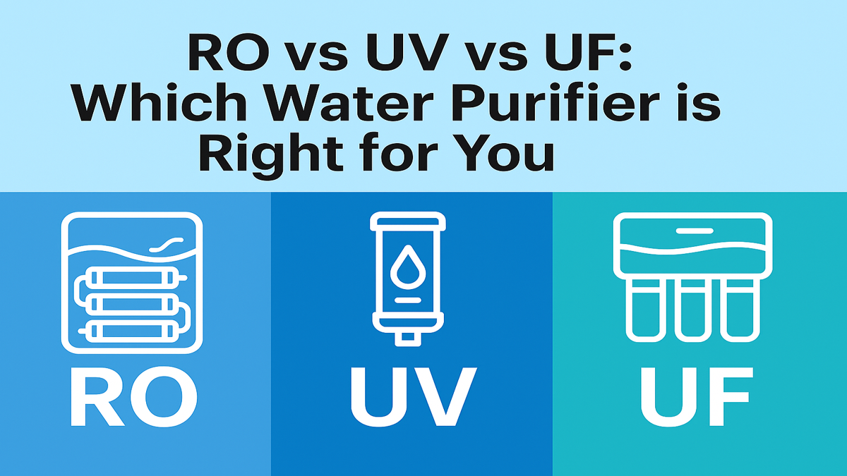 RO vs UV vs UF – Which Water Purifier Should You Buy?